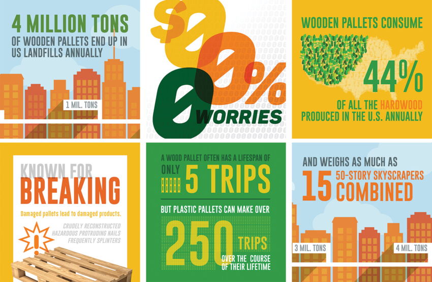 social media marketing creative posts