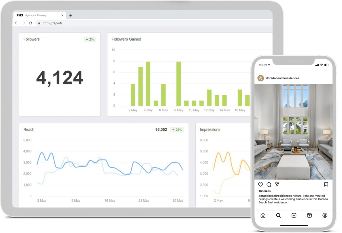 marketing insights and reporting