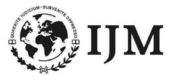 IJM