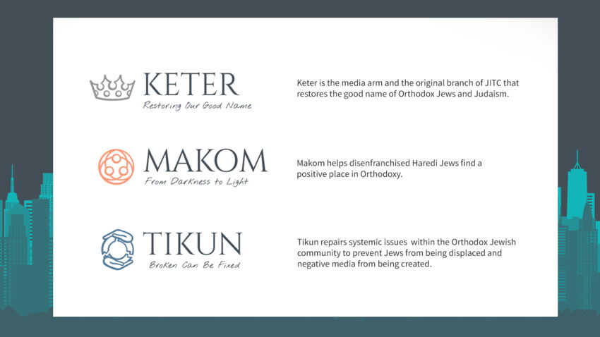 brand messaging and consulting