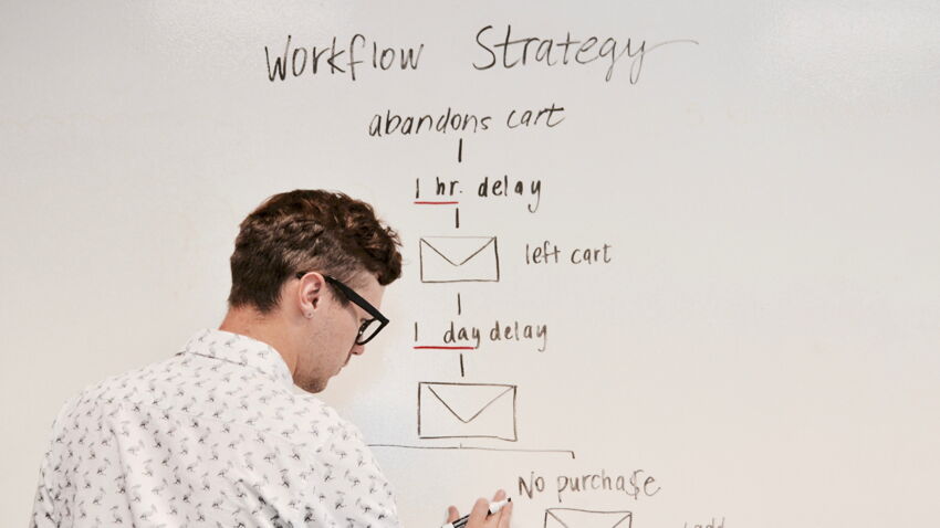Email marketing workflow strategy for customer relationship management