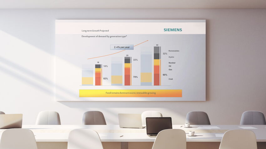 custom presentation graphic designs