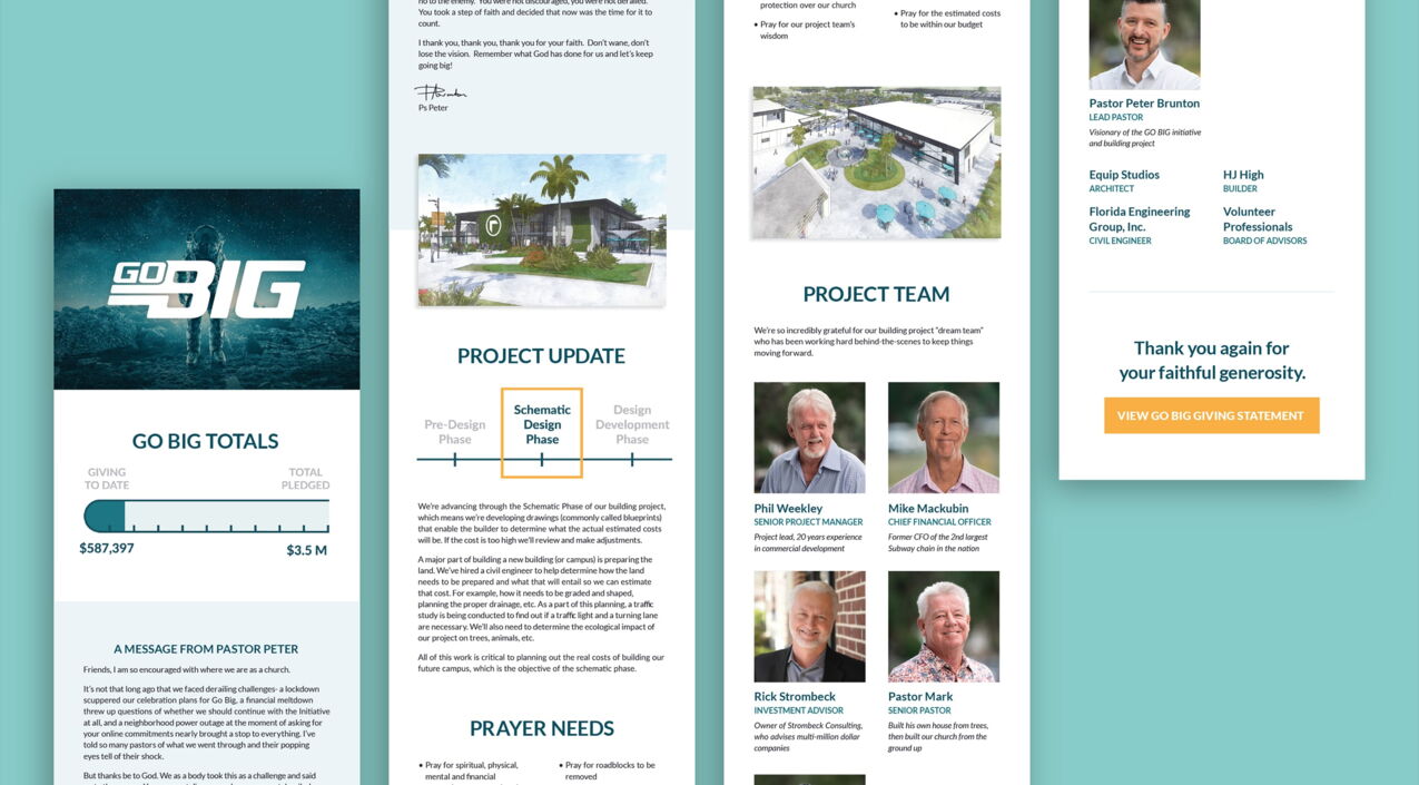 email marketing and design