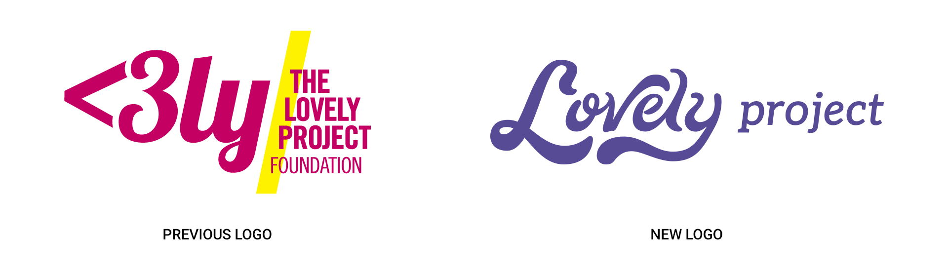 nonprofit brand development