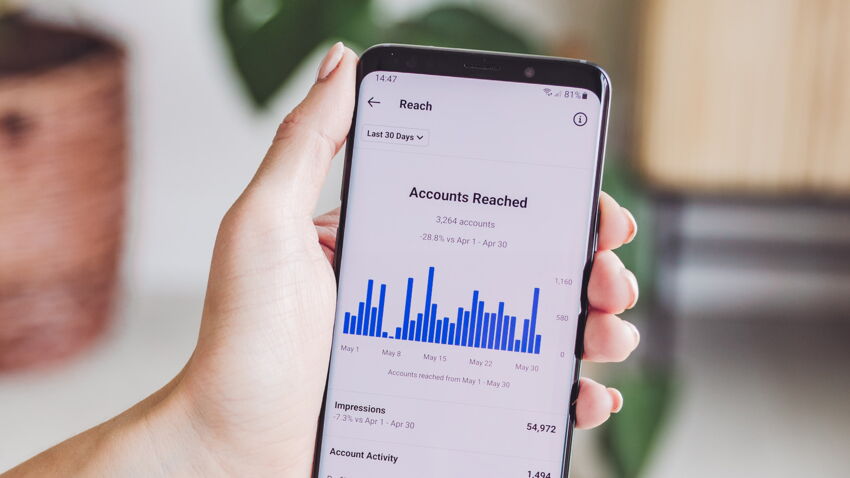 social media testing and optimizing