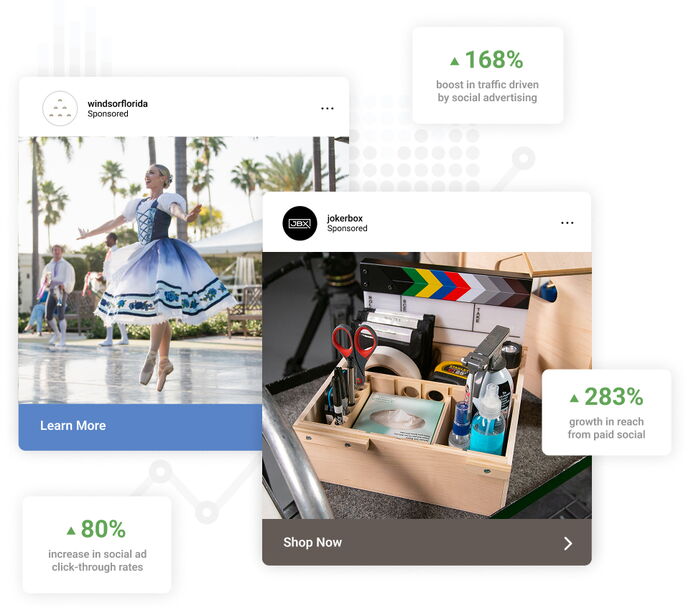 Social Advertising Results