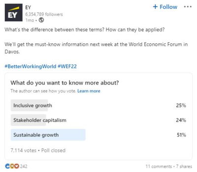 social media engagement strategy