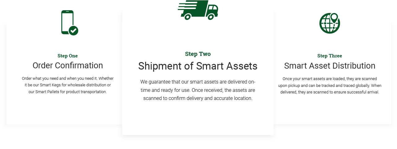 content marketing strategy