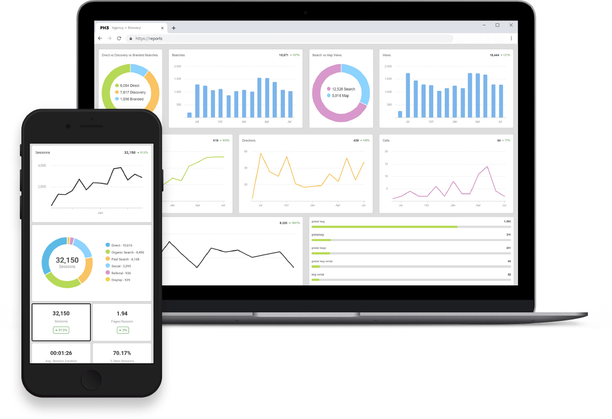 search engine optimization