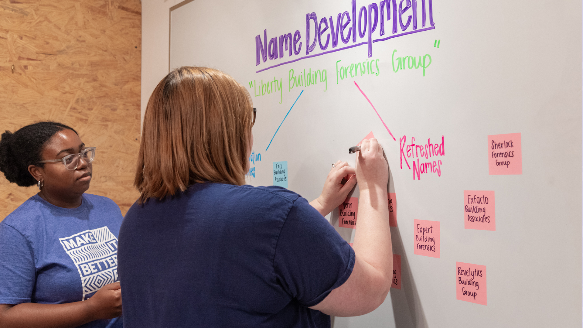 make it better ph3 agency in orlando bts of name development for building forensics group bfg as brand refresh