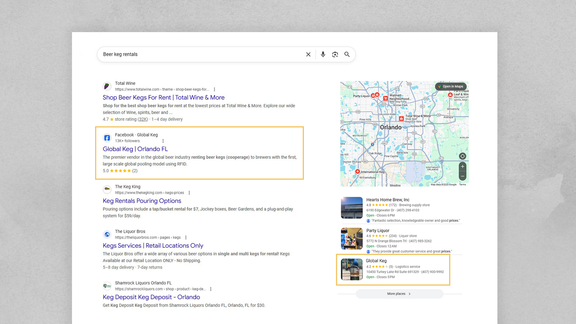 global keg on the first page result due to ph3 content and social marketing