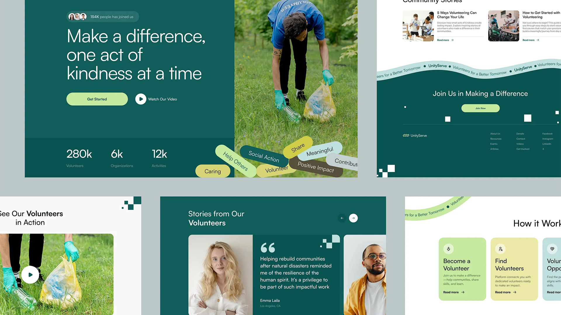 nonprofit website design