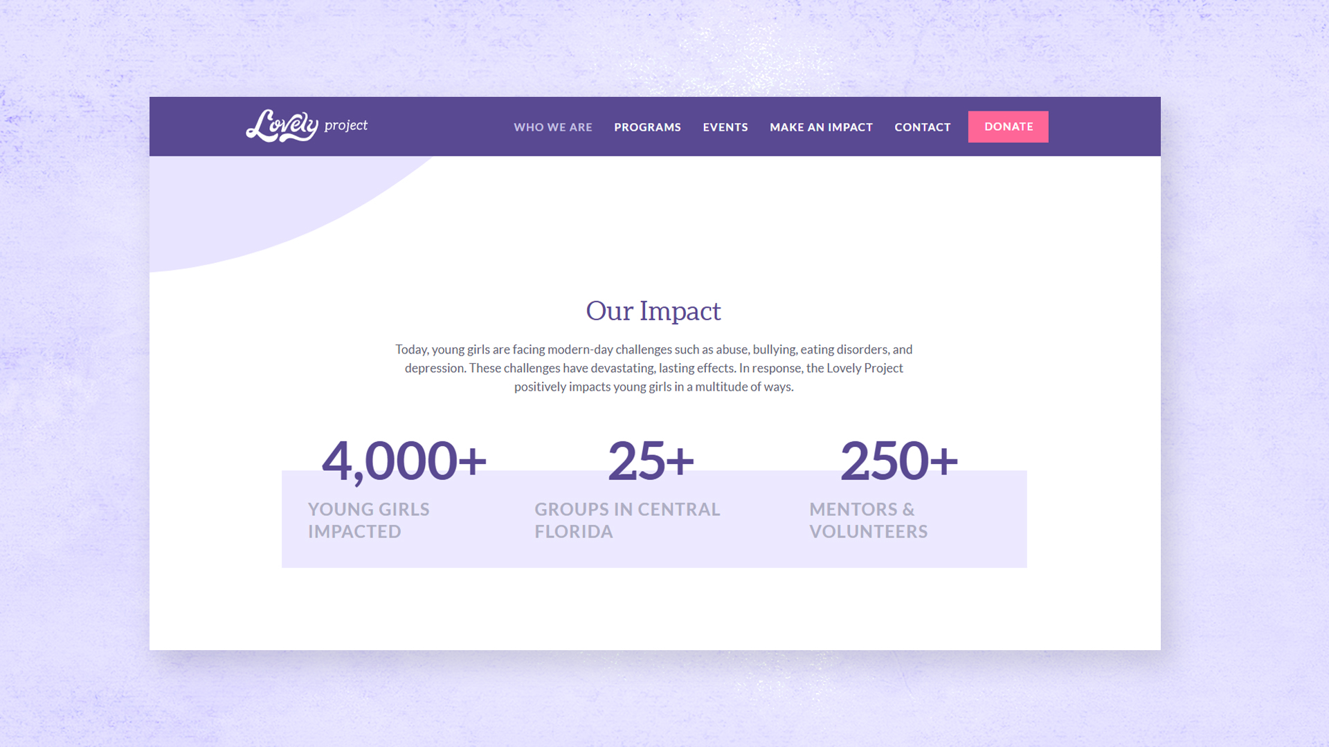 Custom Designed Website